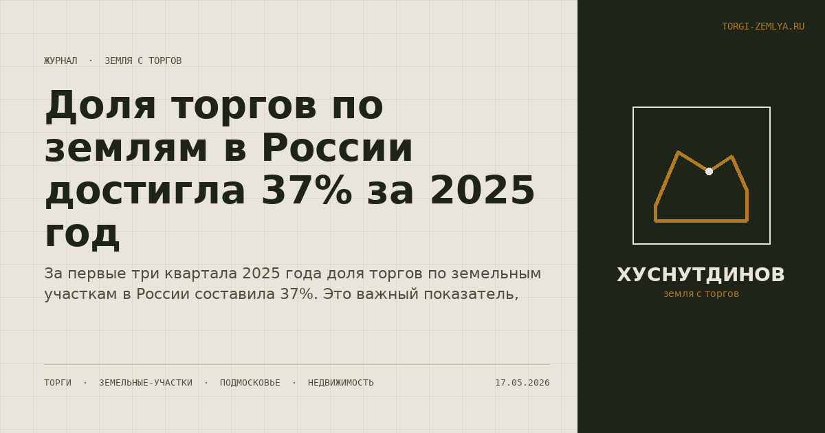 Доля торгов по землям в России достигла 37% за 2025 год