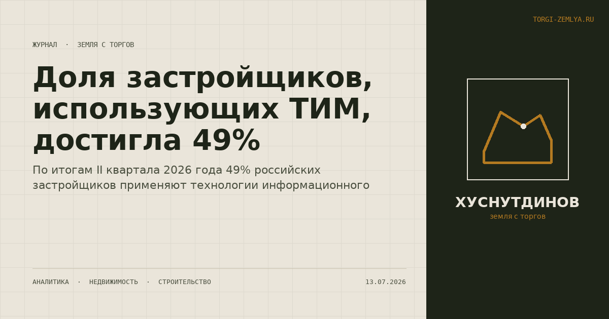 Доля застройщиков, использующих ТИМ, достигла 49%