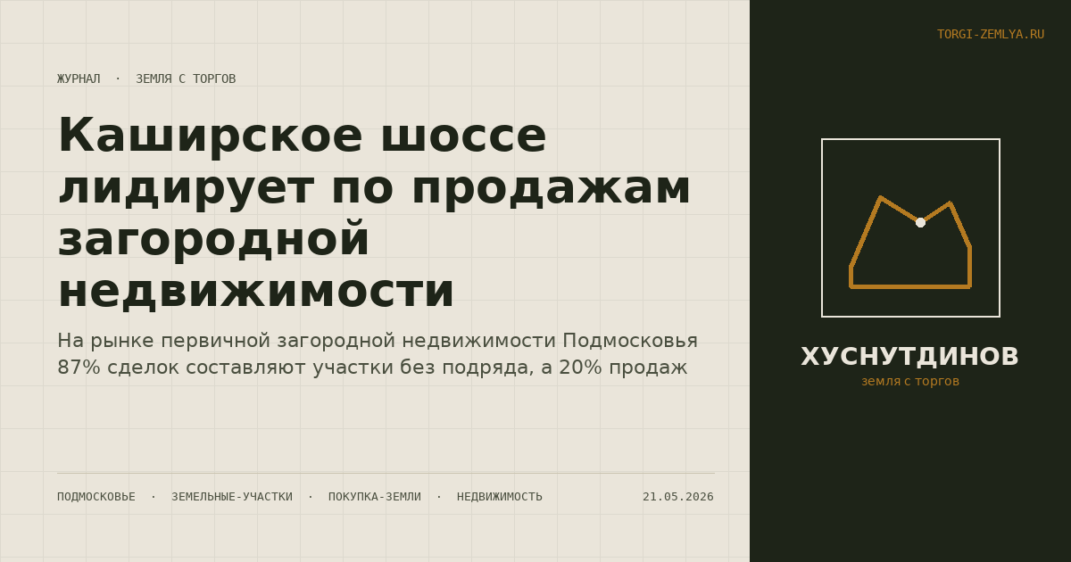 Каширское шоссе лидирует по продажам загородной недвижимости
