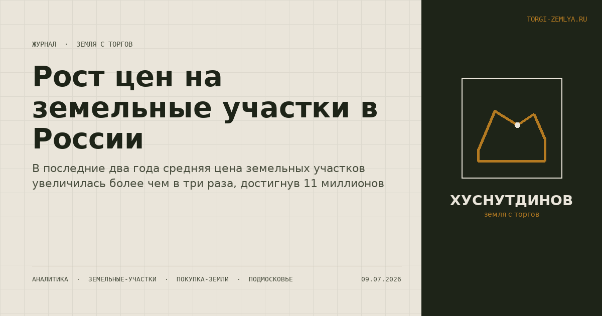 Рост цен на земельные участки в России